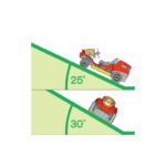 Desbrozadora con operador a bordo Canycom CMX1402 - Imagen 3